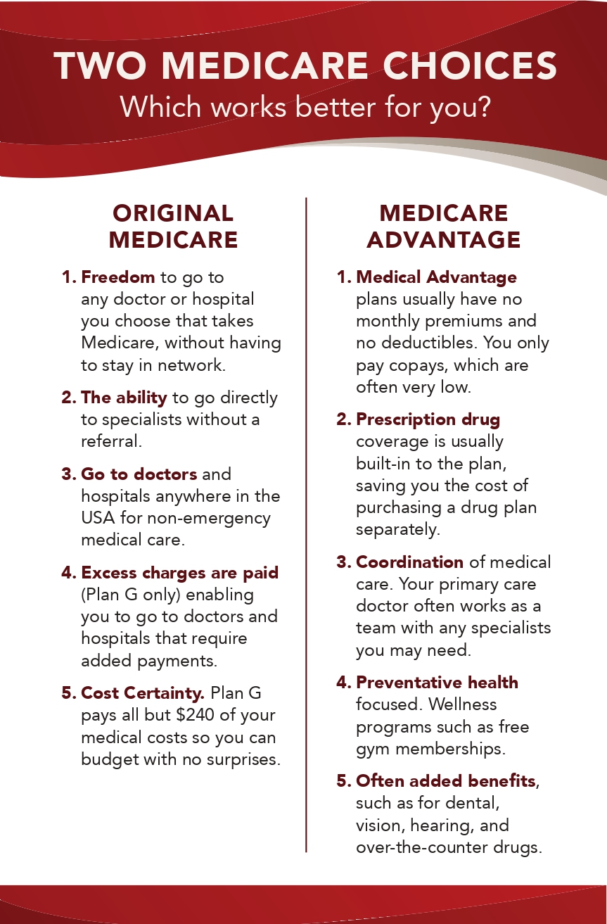 YourTimeForMedicare 5_5x8_5_PRINT 12-3-24 Final_page-0019